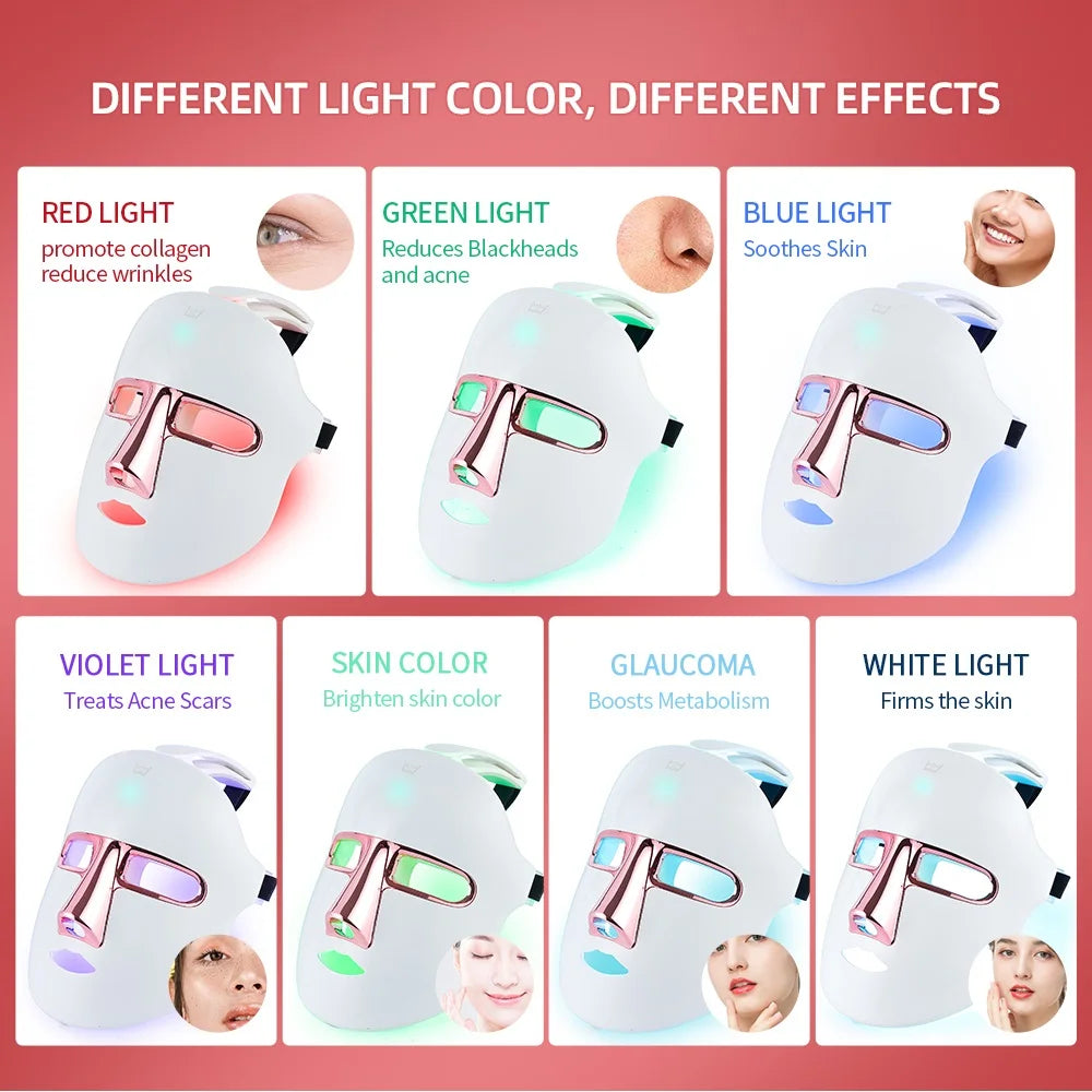 BelezzaLux LED Rejuvenation Mask™