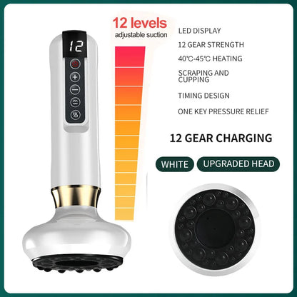 BelezzaLux Smart Cupping Therapy Device™